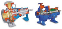 Centrifugal Process Pumps
