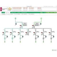 Substation Automation
