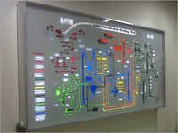Led Acrylic Signage