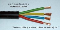 Telephone Cables