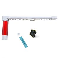 Motorized Curtain With Overload Protection