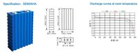 SE60AHA Lithium Battery