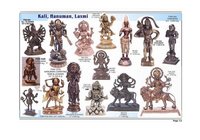 Bronze Statues