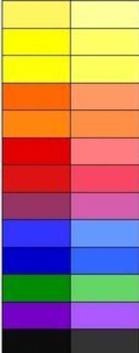 Pigment Powder