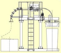 Magnesium Treatments By Cored Feeder Machine
