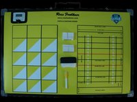 Rugby Stats & Tactic Board With Timer