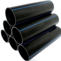HDPE Pipe Coil