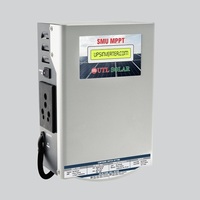 r-MPPT Solar Management Unit (SMU) 12V/24V 40A