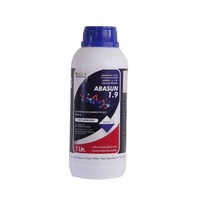 Abamectin 1.9 