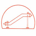 Contour Engineering and Automation