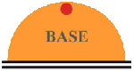 BASE SYSTEM PVT. LTD.