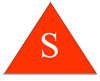 Sun Secure Multi Services Pvt Ltd