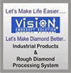 Vision Embesoft Solution