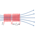 ADVANCE MAGNETRONICS