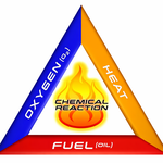 S.G. Fire Protection Services