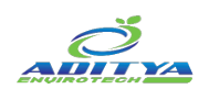 Aditya Envirotech