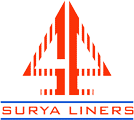 SURYA PRODUCTS LTD