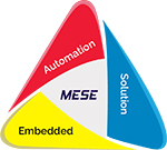 Mese Automation And Embedded Systems