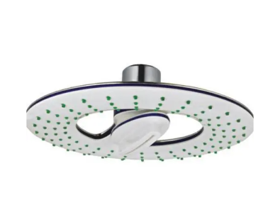 Distributorship requirements