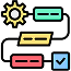 usp_product