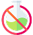 usp_product