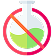 usp_product