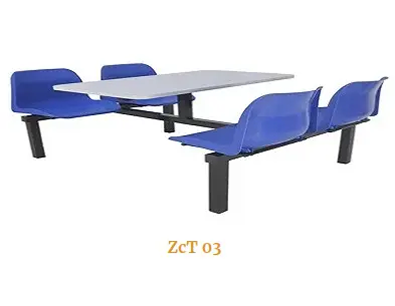 Distributorship requirements