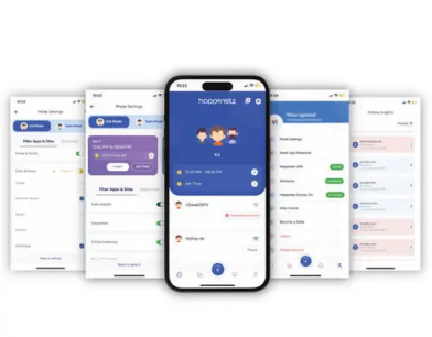 Distributorship requirements