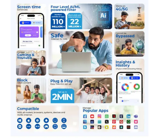 Distributorship Advantages