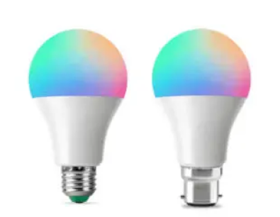 Distributorship requirements