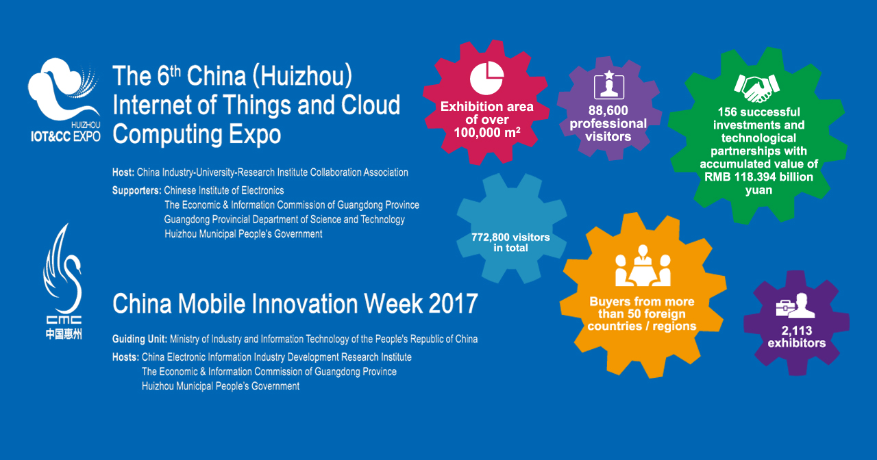 installment of Huizhou IOT&CC EXPO 2017