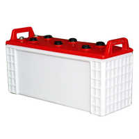Battery Container