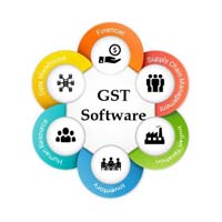 Gst Software