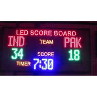 Digital Scoreboard