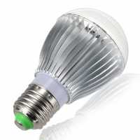 Led Ball Bulbs