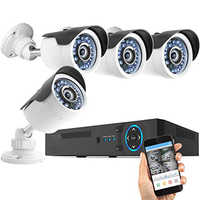 Video Surveillance Equipment