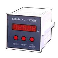 Portable Load Indicators