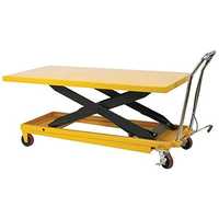 Portable Scissor Lifts