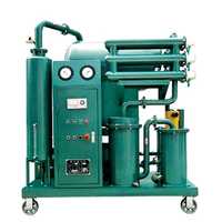 Oil Refinery Equipment