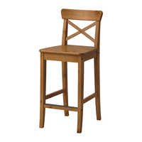 Antique Bar Stool