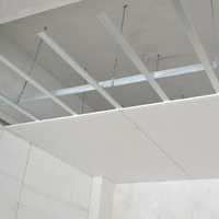 Gypsum Ceiling Panels
