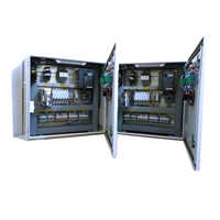 Plc Control Panels