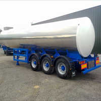 Road Milk Tanker