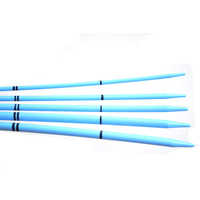 Fascial Dilator Sets