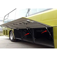 Car Box Spring Box Springs Manufacturers, Suppliers, Dealers & Prices