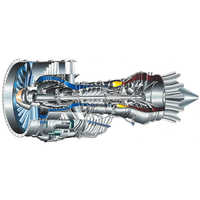 Gas turbine engines