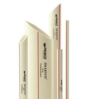 राजकुमार नलसाजी पाइप