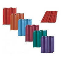 Ceramic Roof Tiles