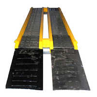 Mobile weighbridges