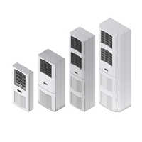 Panel air conditioners